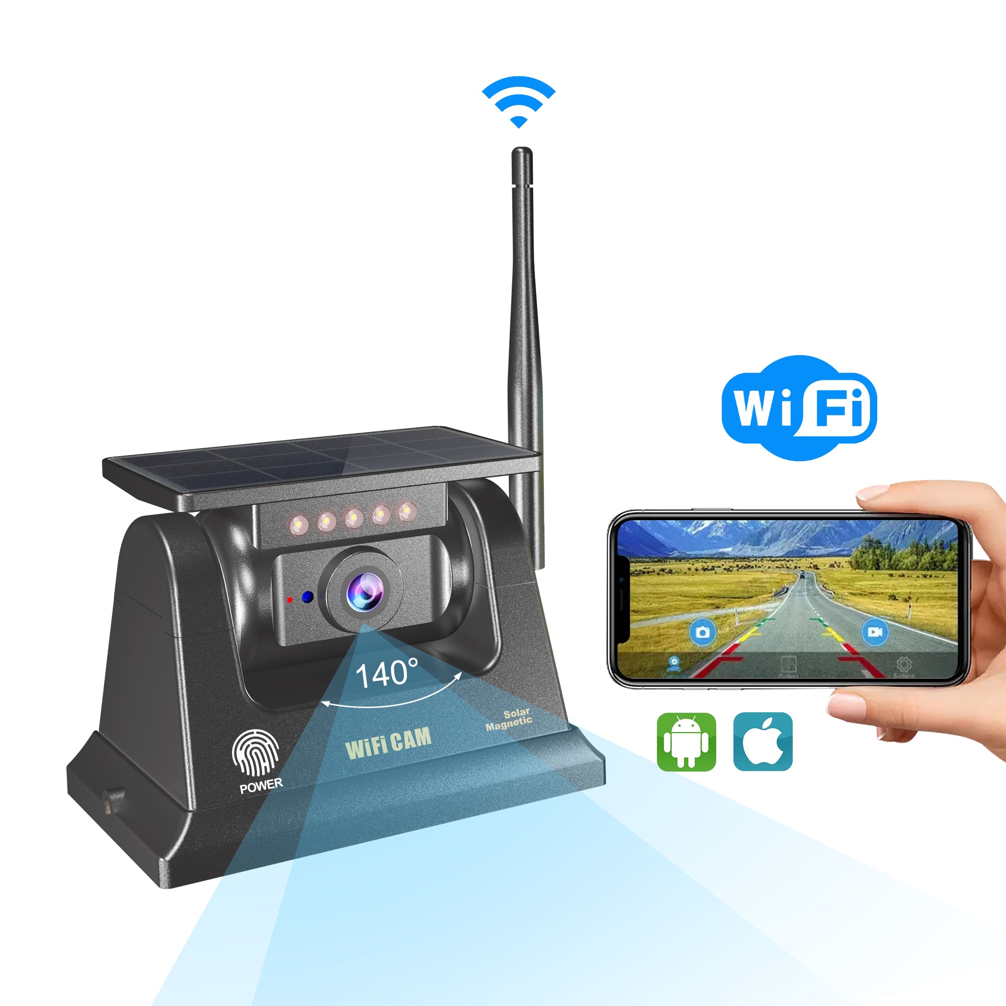 Wireless RV Backing Camera System - Solar, Night Vision, IP68 Waterproof.