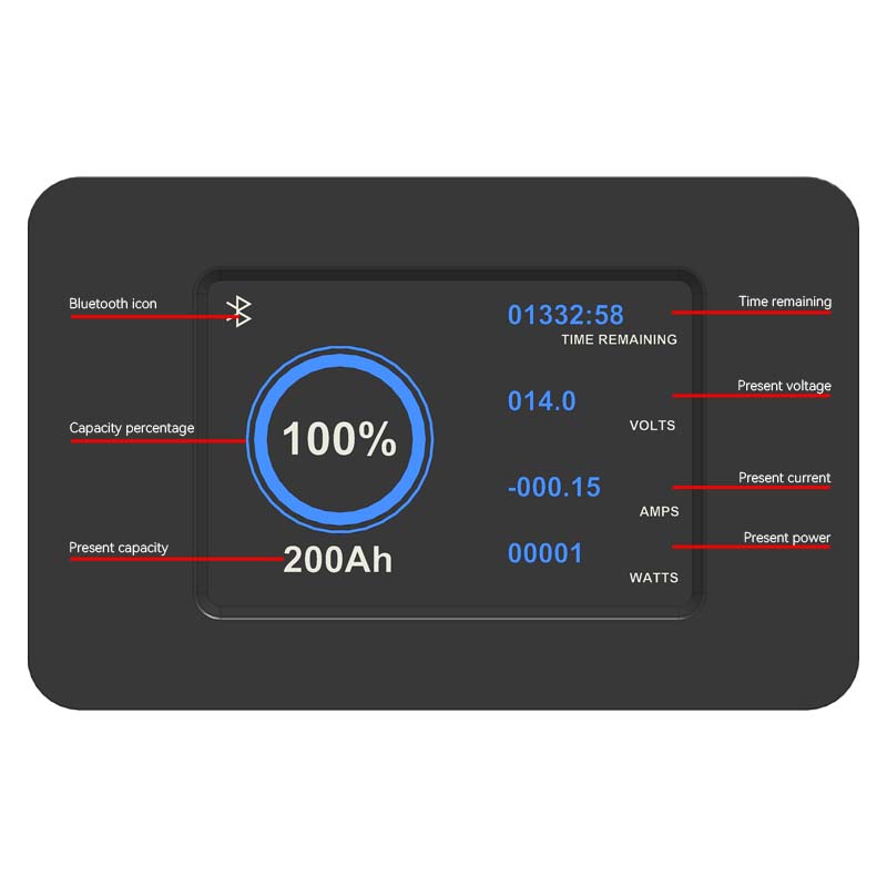 Wireless RV and Caravan Smart Battery Monitor with Bluetooth App and 500A Smart Shunt